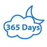 365-Day Trial Period